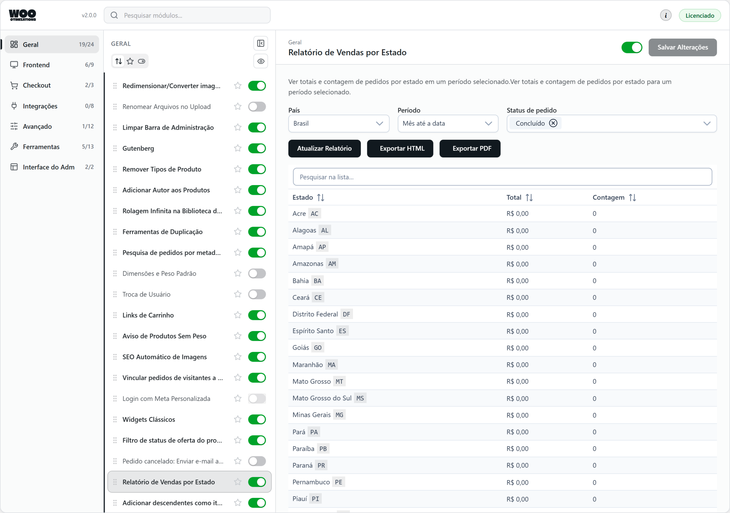 Woo Otimizations — sales report by state